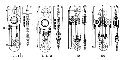 Таль ручная цепная тип HSZ-E г-п 10 тонн H=12 метра купить в Тюмени