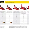 Домкрат гидравлический подкатной "RED FORCE", 2т, 125-320мм, в кейсе, STAYER 43152-2-K 43152-2-K купить в Тюмени