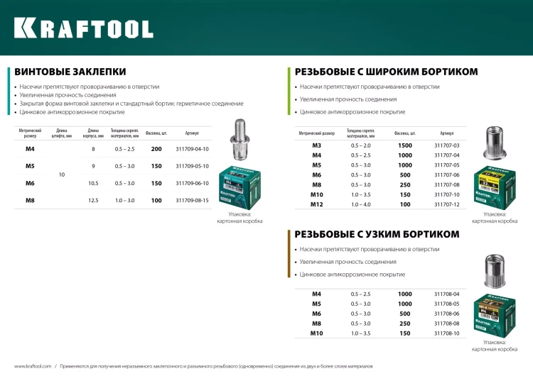 Заклепки резьбовые, уменьшенный бортик, KRAFTOOL 311708-06 купить в Тюмени