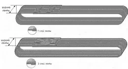 Строп текстильный кольцевой СТК 1 т L=5 м РА 60 мм купить в Тюмени