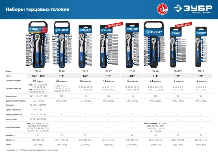 ЗУБР ТБ-12У, 12 предм., (1/2), набор торцовых головок, Профессионал (27650-H12) купить в Тюмени