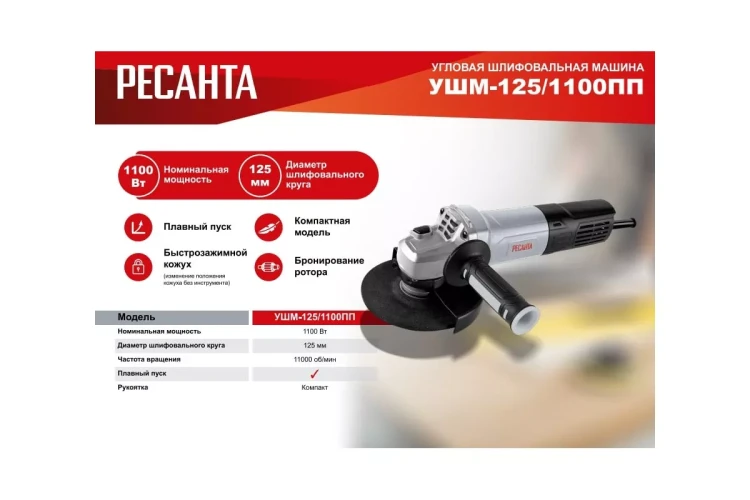 Углошлифовальная машина Ресанта УШМ-125/1100 ПП 75/12/15 купить в Тюмени