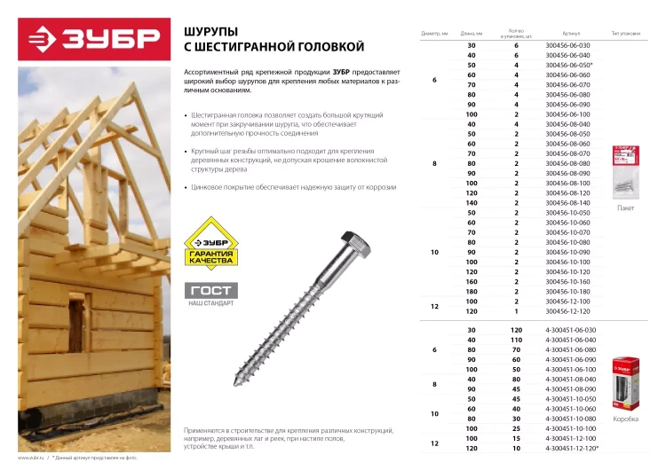 Шурупы ШДШ с шестигранной головкой (DIN 571) пакет серия МАСТЕР купить в Тюмени