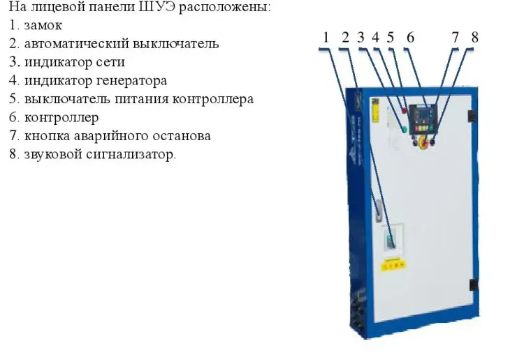 Дизельный генератор Исток АД200С-Т400-РМ21(е) купить в Тюмени