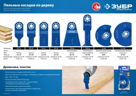 ЗУБР ПП-35 UniLock, 35 x 40 мм, OIS-хвост., насадка прямая пильная, Профессионал (15565-35) купить в Тюмени