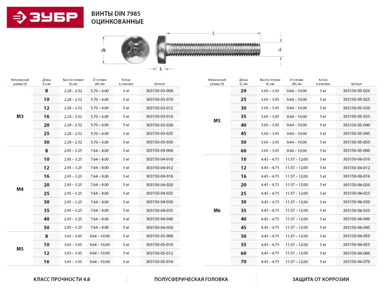 Винт ЗУБР "МАСТЕР" DIN 7985, класс прочности 4.8, оцинкованный, M3x12мм, 5кг 303150-03-012 купить в Тюмени