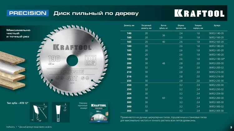 Диск пильный PRECISION, повышенный ресурс 36952-250-30 купить в Тюмени