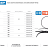 Кабельные стяжки черные КОБРА, с плоским замком, 2.5 х 155 мм, 50 шт, нейлоновые, ЗУБР 30935-25-155 купить в Тюмени