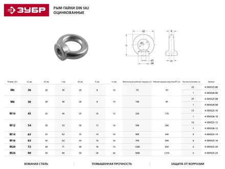 Рым-гайка ЗУБР DIN 582, оцинкованная, М6, 1 шт 4-304326-06 купить в Тюмени