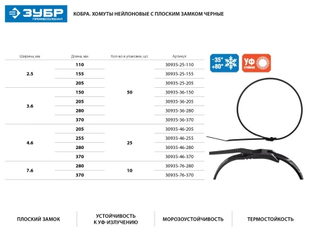 Кабельные стяжки черные КОБРА, с плоским замком, 3.6 х 205 мм, 50 шт, нейлоновые, ЗУБР 30935-36-205 купить в Тюмени