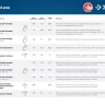ЗУБР тип 23GA (P0.6) 25 мм, 10 000 шт, шпильки для нейлера, Профессионал (31835-25) купить в Тюмени