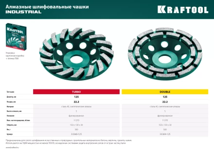Чашка алмазная Double 33369-125 купить в Тюмени