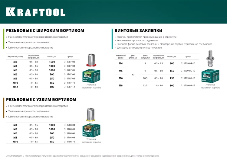 Заклепки алюминиевые KRAFTOOL 311701-24-06 купить в Тюмени