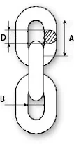 Строп цепной четырехветвевой 4СЦ 6.7 т L=4 м 8 кл SZ068559 купить в Тюмени