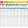 Перфоратор SDS-plus ЗП-30-900 К серия ПРОФЕССИОНАЛ купить в Тюмени