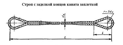 Строп канатный петлевой СКП 10 т  L=6 м заплет на станке купить в Тюмени