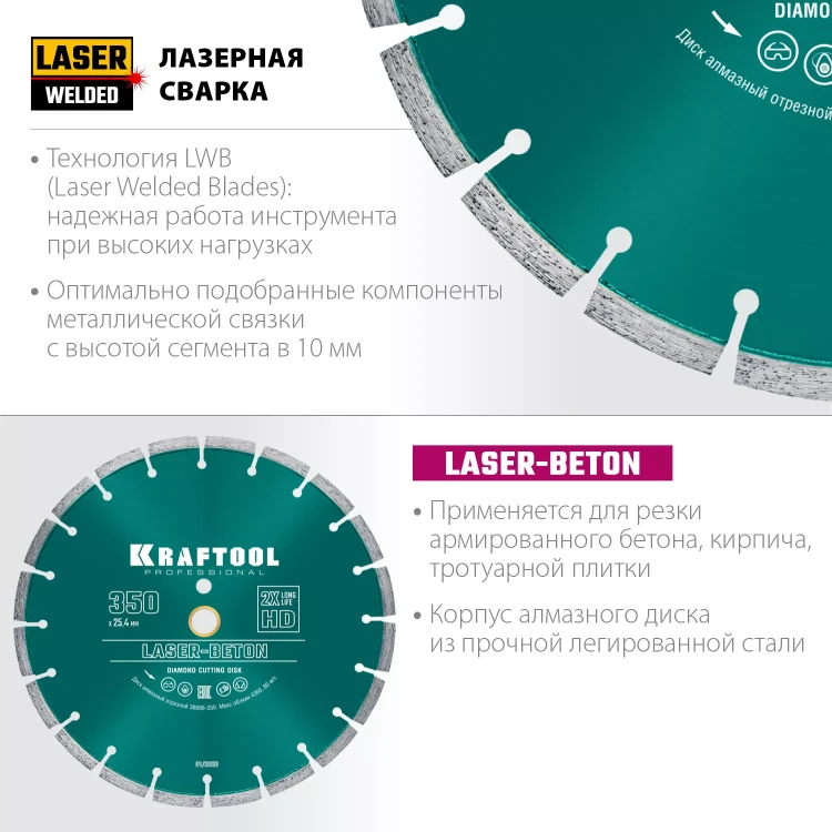 Диски алмазные отрезные для бетонорезов и швонарезчиков BETON 36686-350 купить в Тюмени