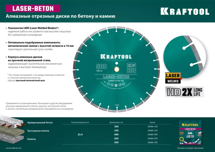 Диски алмазные отрезные для бетонорезов и швонарезчиков BETON 36686-350 купить в Тюмени