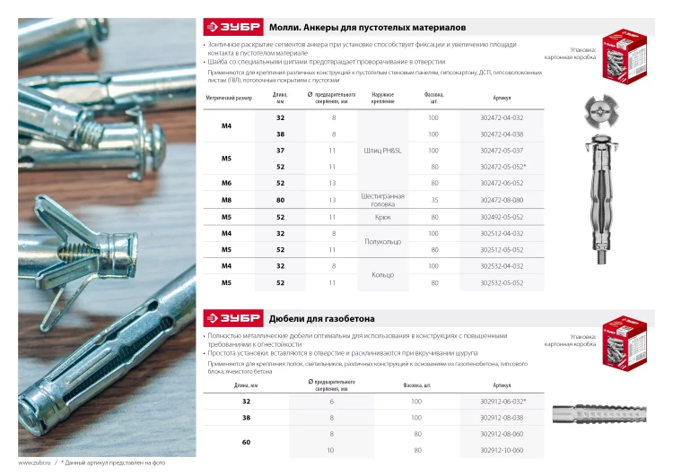 ЗУБР МОЛЛИ, М5 х 52 х 11 мм, 80 шт, анкер с кольцом для пустотелых конструкций (302532-05-052) купить в Тюмени