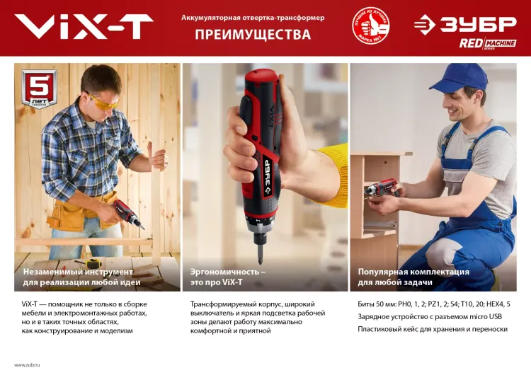 Отвертка-трансформер ViX-T ЗО-ЕМ-3.6 Ли серия МАСТЕР купить в Тюмени