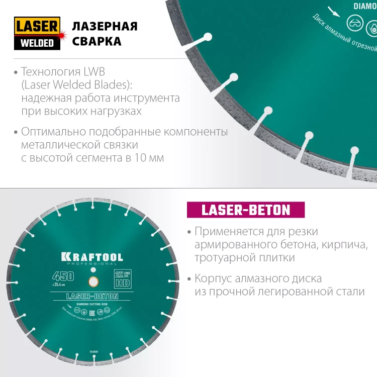 Диски алмазные отрезные для бетонорезов и швонарезчиков BETON 36686-450 купить в Тюмени