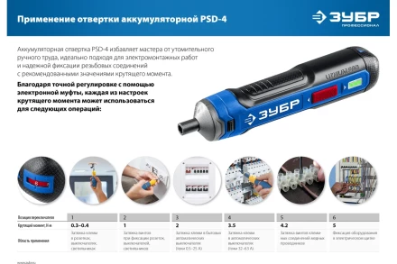ЗУБР ZUBR GO 4 Vmax, аккумуляторная отвертка, Профессионал (PSD-4) купить в Тюмени