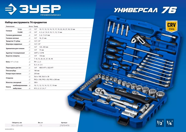 ЗУБР Универсал-76, 76 предм., (1/2+ 1/4), универсальный набор инструмента, Профессионал (27670-H76) купить в Тюмени