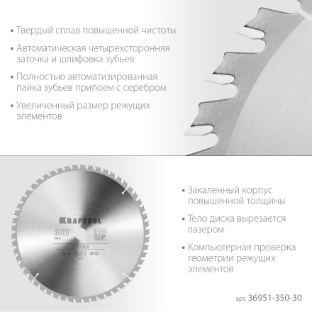 Диск пильный OPTIMA, повышенный ресурс 36951-350-30 купить в Тюмени