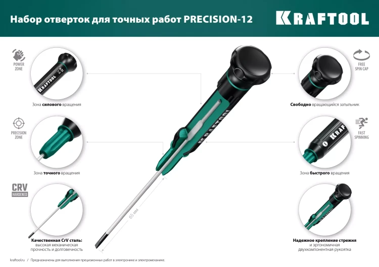 Набор Precision-12: отвертки для точных работ. 25689 купить в Тюмени