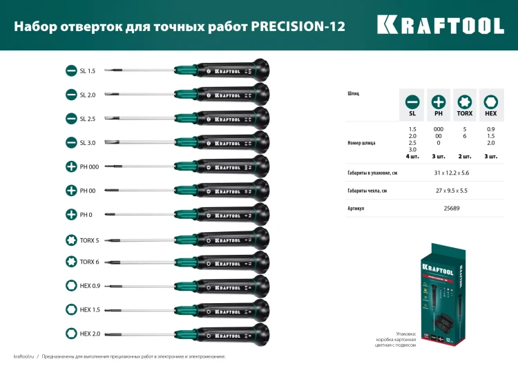 Набор Precision-12: отвертки для точных работ. 25689 купить в Тюмени