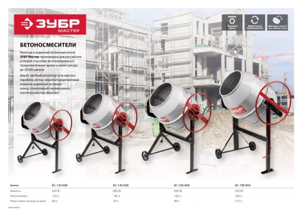 Бетономешалка электрическая БС-120-600 серия МАСТЕР купить в Тюмени