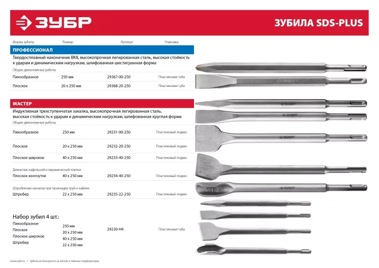 Зубило ЗУБР "МАСТЕР" SDS-Plus плоское узкое для перфораторов, 20х250мм 29232-20-250 купить в Тюмени