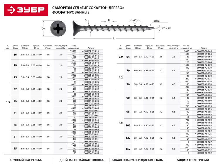 Саморезы фосфатированные с крупной резьбой, гипсокартон-дерево, ЗУБР 300036-35-035, PH2, 3,5 x 35 мм, 55 шт 300036-35-035 купить в Тюмени