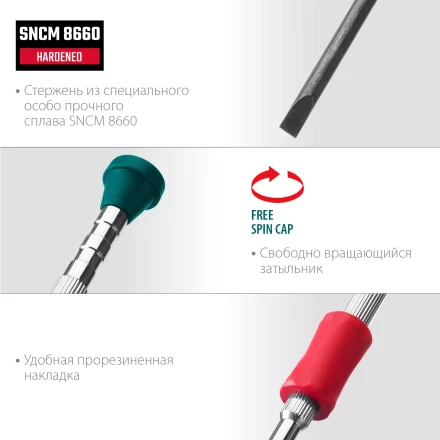 Набор Precision-6: часовые отвертки для особо точных работ, металлическая рукоятка с противоскользящей накладкой, жало из специальной стали SNCM8660. 25679 купить в Тюмени