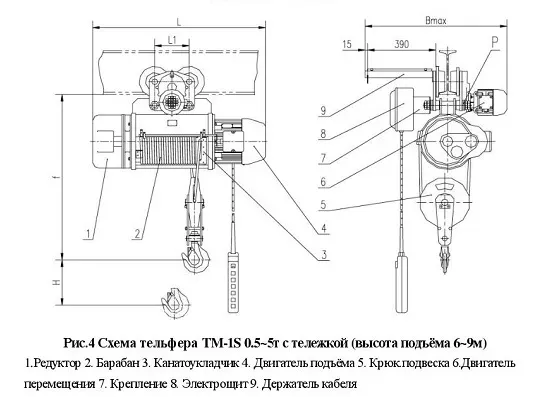 Тельфер электрический с тележкой, ТM-1S-2-6 Magnus-Profi Professional купить в Тюмени