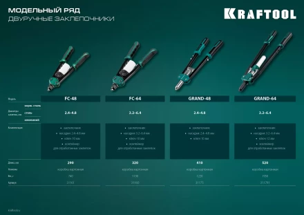 Двуручные усиленные заклепочники KRAFTOOL GRAND-48 31175 купить в Тюмени