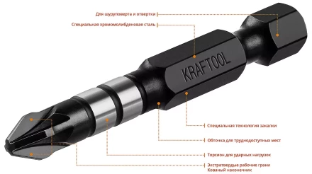Биты для ударных шуруповертов KRAFTOOL Impact Pro PZ 26193-2-50-S10 купить в Тюмени