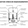 Водонагреватель Electrolux EWH 50 Magnum Unifix купить в Тюмени