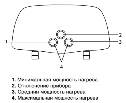 Водонагреватель проточный ZANUSSI 3-logic 6.5 S душ купить в Тюмени