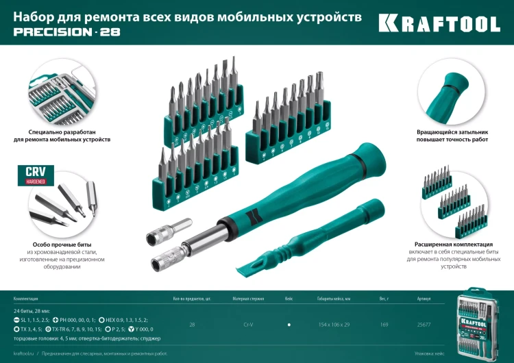Набор Precision-28: для точных работ и всех видов мобильных устройств, двухкомпонентная рукоятка, Сr-V 25677 купить в Тюмени