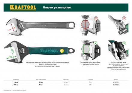 Ключ разводной SlimWide-S, 150 / 34 мм, KRAFTOOL 27263-15 купить в Тюмени