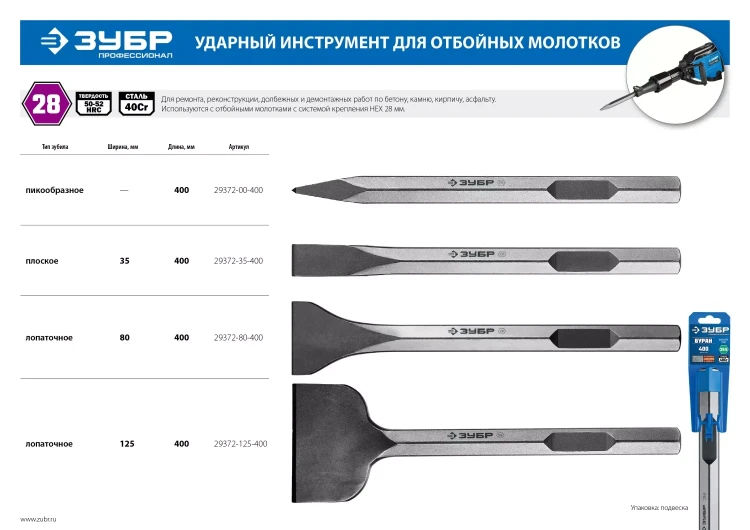 ЗУБР БУРАН, 125 х 400 мм, HEX 28, лопаточное зубило (29372-125-400) купить в Тюмени