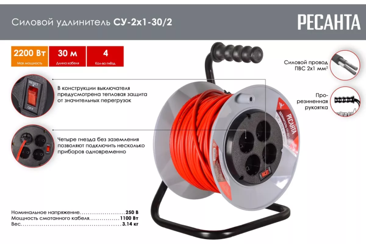 Удлинитель силовой на катушке Ресанта СУ-2х1-30/2 (с выкл., 4 розетки) 61/118/4 купить в Тюмени