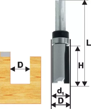 Фреза кромочная прям ф19х26мм хв 8мм ДСП Энкор 28063 купить в Тюмени