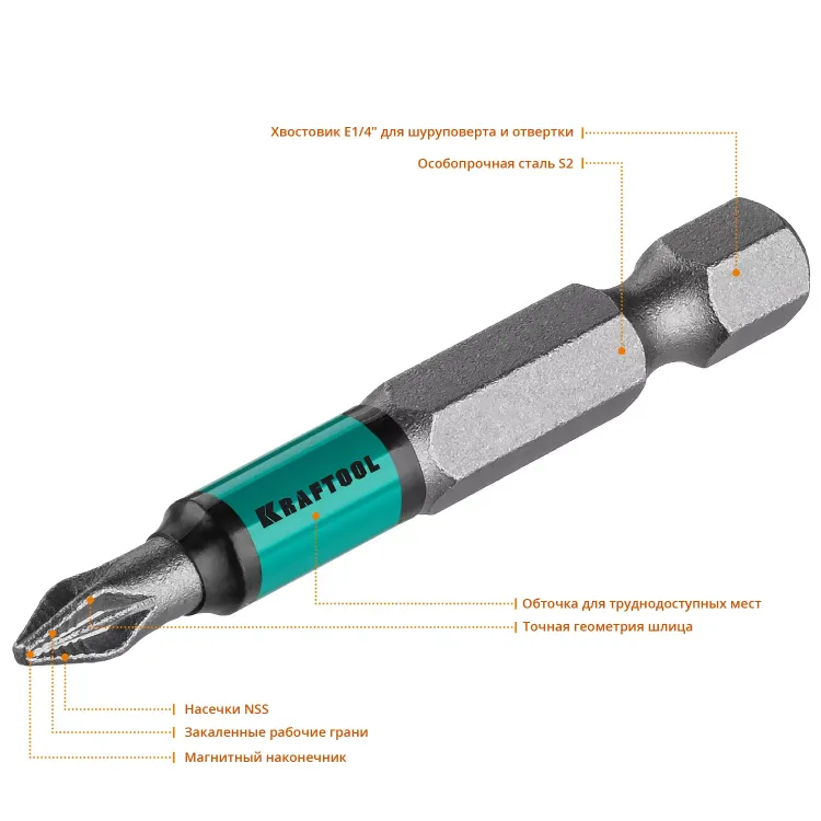 Биты KRAFTOOL OPTIMUM PZ 26124-1-50-10 купить в Тюмени