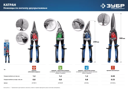 Ножницы по металлу двухрычажные ПРОФЕССИОНАЛ серия ПРОФЕССИОНАЛ купить в Тюмени