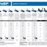 Домкрат гидравлический подкатной X90, 3,5т, 100-533мм, ЗУБР Профессионал 43054-3.5 43054-3.5 купить в Тюмени