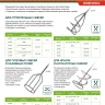 Миксер для строительных смесей Сибртех, 80х400мм, хвостовик SDS plus, 84776 купить в Тюмени