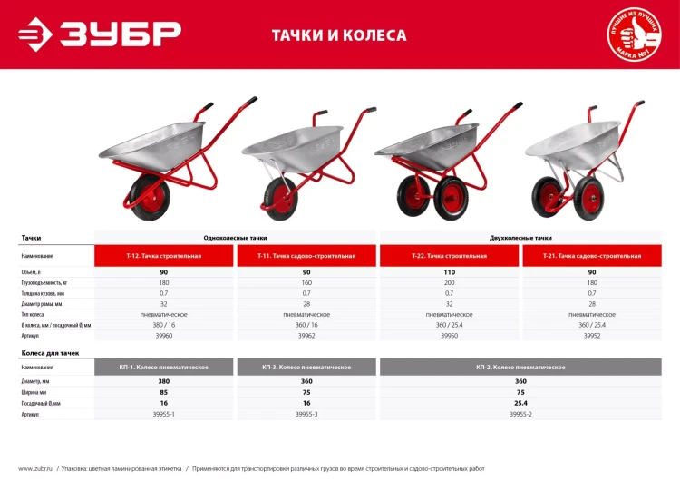 Колесо пневматическое для тачки 39960 380 мм серия Без серии купить в Тюмени
