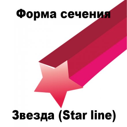 Леска для триммера STAR LINE (звездочка) 3,3MMX15M купить в Тюмени